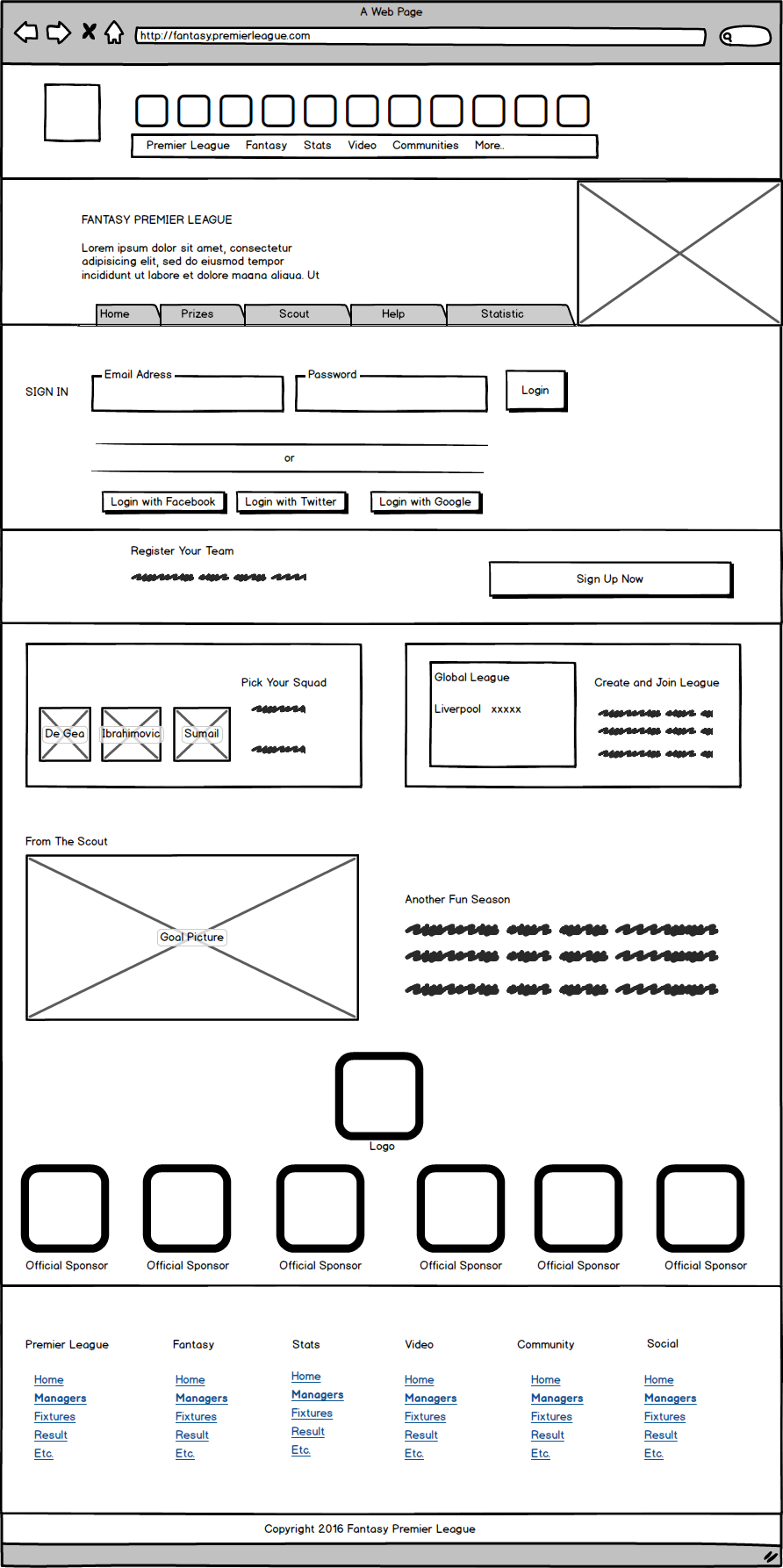 tugas wireframe